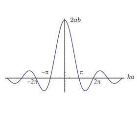 fig_curriculum02_2_09.jpg