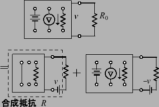 \includegraphics[width=7cm]{ho_tev_proof.eps}