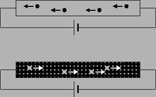 \includegraphics[width=7cm]{hole.eps}