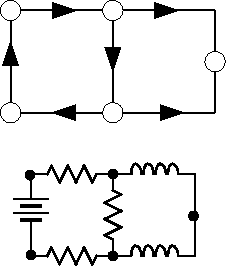 \includegraphics[width=5cm]{graph.eps}