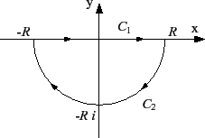 \includegraphics[width=5cm]{fourier_1.eps}