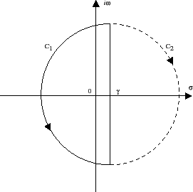 \includegraphics[width=6cm]{r_laplace_example_1.eps}