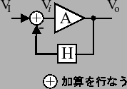 \includegraphics[width=4cm]{opamp_5.eps}