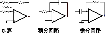 \includegraphics[width=8cm]{opamp_3.eps}