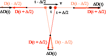 \includegraphics[bb=40 540 560 830,width=9cm]{fig88.eps}
