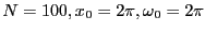 $N=100, x_0=2\pi,\omega_0=2\pi$