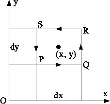 \includegraphics[width=5cm]{fig8a.eps}